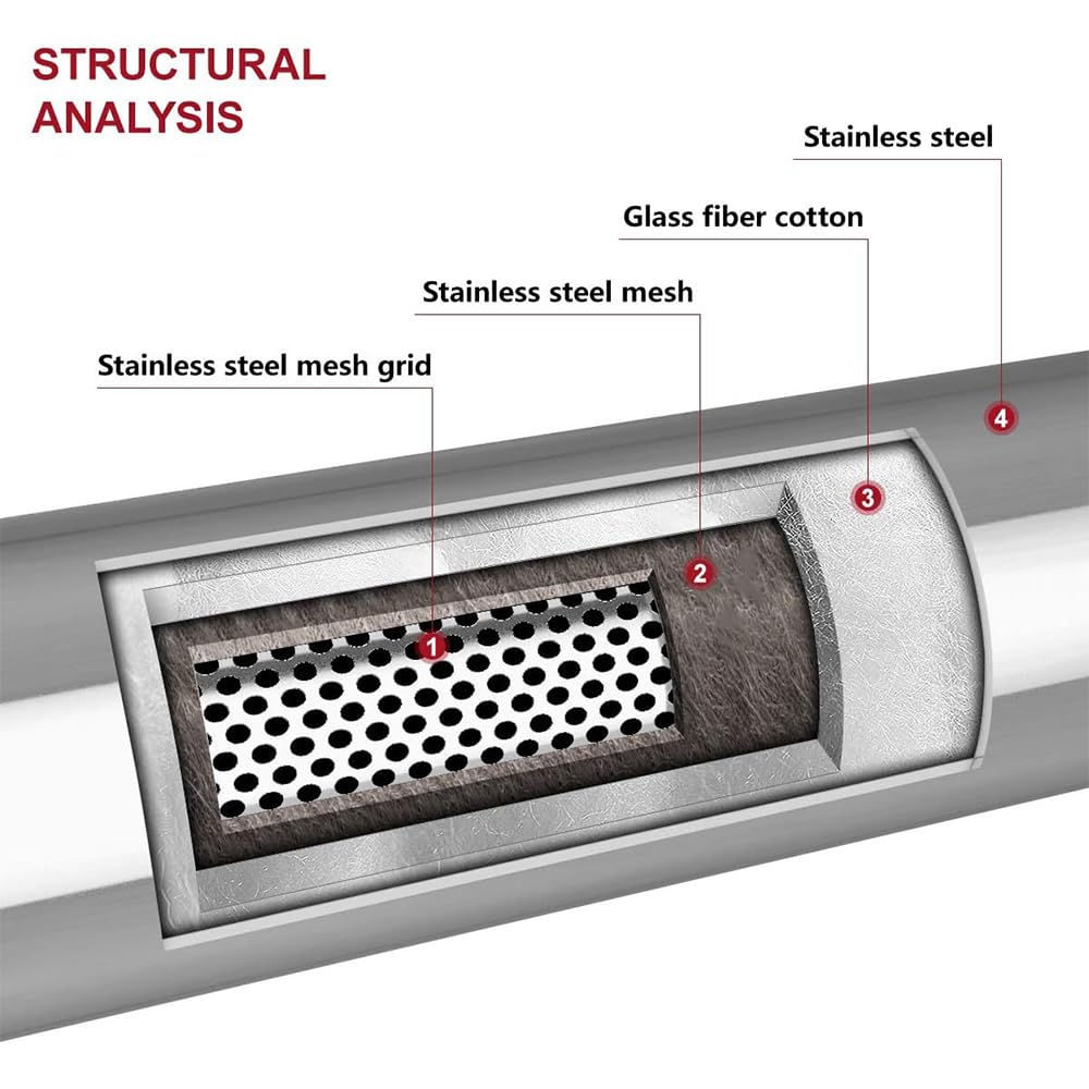3" inlet/Outlet 12" Overall Length Stainless Steel Performance Muffler, Polished, Straight Through Design, Deep Tone