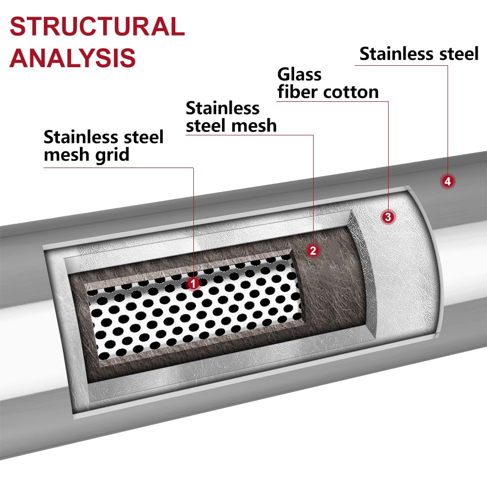3" inlet/Outlet 12" Overall Length Stainless Steel Performance Muffler, Polished, Straight Through Design, Deep Tone