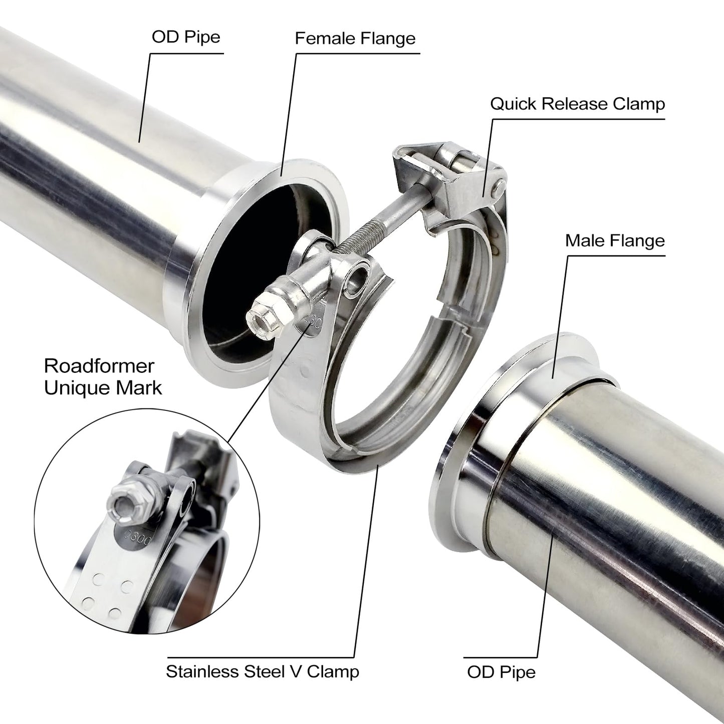 3 inch V Band Clamp - 2 sets of Quick Release Vband Exhaust Clamp with Flange Stainless Steel (3" - 2 Pack)