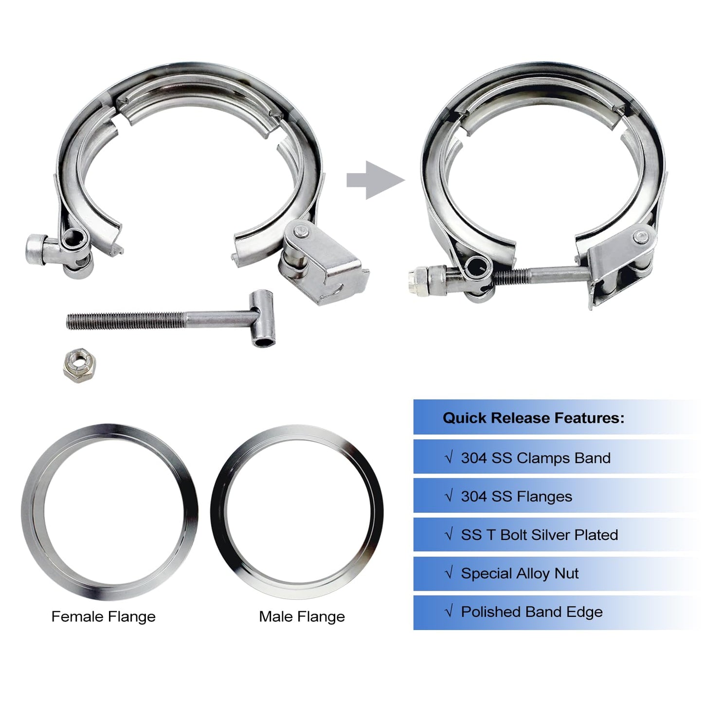 3 inch V Band Clamp - 2 sets of Quick Release Vband Exhaust Clamp with Flange Stainless Steel (3" - 2 Pack)